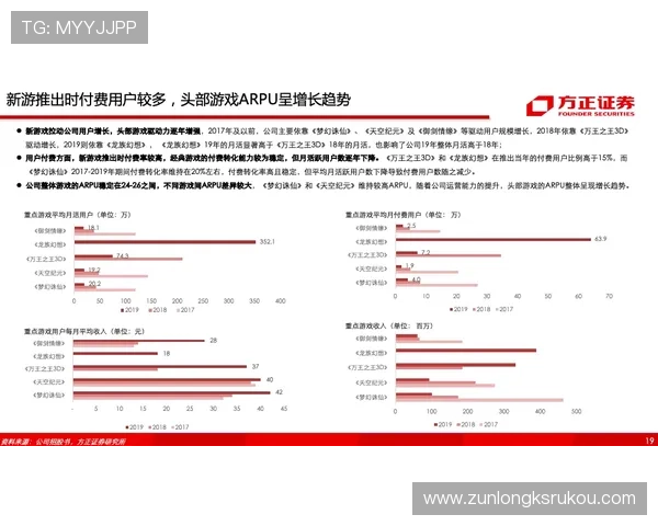 龙尊娱乐城注册流程详解，新手快速入门的便捷指南